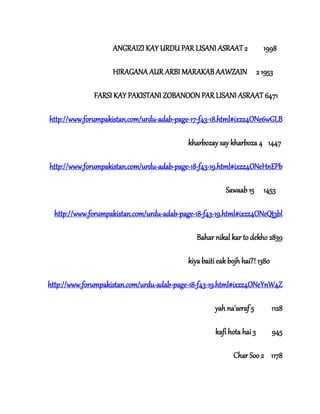 ANGRAIZI KAY URDU PAR LISANI ASRAAT 2 1998
HIRAGANA AUR ARBI MARAKAB AAWZAIN 2 1953
FARSI KAY PAKISTANI ZOBANOON PAR LISANI ASRAAT 6471
http://www.forumpakistan.com/urdu-adab-page-17-f43-18.html#ixzz4ONe6wGLB
kharbozay say kharboza 4 1447
http://www.forumpakistan.com/urdu-adab-page-18-f43-19.html#ixzz4ONeHnEPb
Sawaab 15 1453
http://www.forumpakistan.com/urdu-adab-page-18-f43-19.html#ixzz4ONeQt3bl
Bahar nikal kar to dekho 2839
kiya baiti eak bojh hai?! 1380
http://www.forumpakistan.com/urdu-adab-page-18-f43-19.html#ixzz4ONeYnW4Z
yah na'seraf 5 1128
kafi hota hai 3 945
Char Soo 2 1178
 