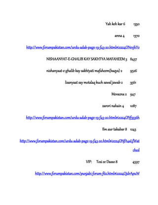 Yah keh kar 6 1350
anna 4 1370
http://www.forumpakistan.com/urdu-adab-page-19-f43-20.html#ixzz4ONevjhYo
NISHAANYAT-E-GHALIB KAY SAKHTYA MAFAHEEM 3 8437
nishanyaat-e-ghalib kay sakhtyati mafaheem(baqya) 2 9526
lisanyaat say motalaq kuch sawal jawab 2 3561
Movazna 2 947
zarori nahain 4 1087
http://www.forumpakistan.com/urdu-adab-page-19-f43-20.html#ixzz4ONf3536h
Ilm aur takabar 8 1243
http://www.forumpakistan.com/urdu-adab-page-19-f43-20.html#ixzz4ONfA4aLfWat
ched
VIP: Tosi ee Dasso 8 4597
http://www.forumpakistan.com/punjabi-forum-f62.html#ixzz4OjdrApuW
 
