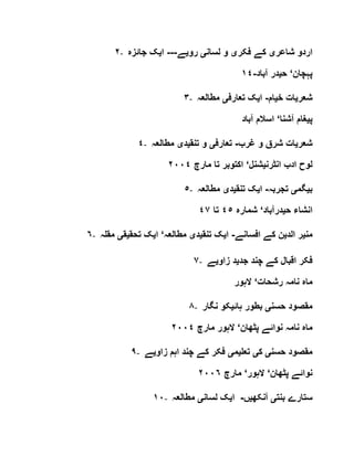 ٢- ‫شاعر‬ ‫اردو‬‫ی‬‫ف‬ ‫کے‬‫کر‬‫ی‬‫لسان‬ ‫و‬‫ی‬‫رو‬‫ی‬‫ے‬---‫ا‬‫ی‬‫جائزہ‬ ‫ک‬
‫پہچان‬‘‫ح‬‫ی‬‫آباد‬ ‫در‬-١٤
٣- ‫شعر‬‫ی‬‫خ‬ ‫ات‬‫ی‬‫ام‬-‫ا‬‫ی‬‫تعارف‬ ‫ک‬‫ی‬‫مطالعہ‬
‫پ‬‫ی‬‫آشنا‬ ‫غام‬‘‫آباد‬ ‫اسالم‬
٤- ‫شعر‬‫ی‬‫غرب‬ ‫و‬ ‫شرق‬ ‫ات‬-‫تعارف‬‫ی‬‫تنق‬ ‫و‬‫ی‬‫د‬‫ی‬‫مطالعہ‬
‫انٹرن‬ ‫ادب‬ ‫لوح‬‫ی‬‫شنل‬‘‫مارچ‬ ‫تا‬ ‫اکتوبر‬٢٠٠٤
٥- ‫ب‬‫ی‬‫گم‬‫ی‬‫تجربہ‬-‫ا‬‫ی‬‫تنق‬ ‫ک‬‫ی‬‫د‬‫ی‬‫مطالعہ‬
‫ح‬ ‫انشاء‬‫ی‬‫درآباد‬‘‫شمارہ‬٤٥‫تا‬٤٧
٦- ‫من‬‫ی‬‫الد‬ ‫ر‬‫ی‬‫افسانے‬ ‫کے‬ ‫ن‬-‫ا‬‫ی‬‫تنق‬ ‫ک‬‫ی‬‫د‬‫ی‬‫مطالعہ‬‘‫ا‬‫ی‬‫تحق‬ ‫ک‬‫ی‬‫ق‬‫ی‬‫مقلہ‬
٧- ‫جد‬ ‫چند‬ ‫کے‬ ‫اقبال‬ ‫فکر‬‫ی‬‫زاو‬ ‫د‬‫ی‬‫ے‬
‫رشحات‬ ‫نامہ‬ ‫ماہ‬‘‫الہور‬
٨- ‫حسن‬ ‫مقصود‬‫ی‬‫ہائ‬ ‫بطور‬‫ی‬‫نگار‬ ‫کو‬
‫پٹھان‬ ‫نوائے‬ ‫نامہ‬ ‫ماہ‬‘‫مارچ‬ ‫الہور‬٢٠٠٤
٩- ‫حسن‬ ‫مقصود‬‫ی‬‫ک‬‫ی‬‫تعل‬‫ی‬‫م‬‫ی‬‫زاو‬ ‫اہم‬ ‫چند‬ ‫کے‬ ‫فکر‬‫ی‬‫ے‬
‫نوائے‬‫پٹھان‬‘‫الہور‬‘‫مارچ‬٢٠٠٦
١٠- ‫بنت‬ ‫ستارے‬‫ی‬‫آنکھ‬‫ی‬‫ں‬-‫ا‬‫ی‬‫لسان‬ ‫ک‬‫ی‬‫مطالعہ‬
 
