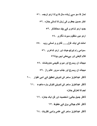 ٥١- ‫ز‬ ‫سے‬ ‫سو‬ ‫کا‬ ‫نماز‬‫ی‬‫ترجمہ‬ ‫اردو‬ ‫پرانا‬ ‫کا‬ ‫سال‬ ‫ادہ‬
٥٢- ‫حس‬ ‫اختر‬‫ی‬‫جعفر‬ ‫ن‬‫ی‬‫ک‬‫ی‬‫لسان‬ ‫کا‬ ‫زبان‬‫ی‬‫جائزہ‬
٥٣- ‫جد‬‫ی‬‫شاعر‬ ‫اردو‬ ‫د‬‫ی‬‫محاکاتکر‬ ‫چند‬ ‫کے‬
٥٤- ‫م‬ ‫اردو‬‫ی‬‫س‬ ‫منظوم‬ ‫ں‬‫ی‬‫نگار‬ ‫رت‬‫ی‬
٥٥- ‫امانت‬‫ک‬‫ی‬‫ا‬‫ی‬‫فکر‬ ......‫غزل‬ ‫ک‬‫ی‬‫لسان‬ ‫و‬‫ی‬‫رو‬‫ی‬‫ہ‬
٥٦- ‫سوام‬‫ی‬‫ت‬ ‫رام‬‫ی‬‫ح‬ ‫رتھ‬‫ی‬‫شاعر‬ ‫اردو‬ ‫اور‬ ‫ات‬‫ی‬ -
‫ال‬ ‫کالم‬‫ی‬‫عن‬‫ی‬‫بےمعن‬ ‫اور‬‫ی‬‫نہ‬‫ی‬‫ہوتا‬ ‫ں‬٥٧
٥٨- ‫م‬‫ی‬‫ر‬ ‫ان‬ ‫جک‬‫ی‬‫م‬ ‫اور‬ ‫سرچ‬‫ی‬‫ر‬‫ی‬‫تفہ‬‫ی‬‫م‬‫ی‬‫معروضات‬
٥٩- ‫م‬‫ی‬‫ر‬ ‫ان‬ ‫جک‬‫ی‬‫راز‬ ‫عالم‬ ‫سرور‬ ‫جناب‬ ‫اور‬ ‫سرچ‬
٦٠- ‫عبدالعز‬ ‫ڈاکٹر‬‫ی‬‫ک‬ ‫ساحر‬ ‫ز‬‫ی‬‫تدو‬‫ی‬‫ن‬‫ی‬‫تحق‬‫ی‬‫ادب‬ ‫کے‬ ‫ق‬‫ی‬‫اطوار‬
٦١- ‫عبدالعز‬ ‫ڈاکٹر‬‫ی‬‫ک‬ ‫ساحر‬ ‫ز‬‫ی‬‫تدو‬‫ی‬‫ن‬‫ی‬‫ماھ‬ ‫بارہ‬ ‫کاوش‬‫ی‬‫ہء‬
‫تعارف‬ ‫کا‬ ‫نجم‬‫ی‬‫جائزہ‬
٦٢- ‫جم‬ ‫ڈاکٹر‬‫ی‬‫جالب‬ ‫ل‬‫ی‬‫شخص‬ :‫ی‬‫ا‬ ‫فن‬ ‫اور‬ ‫ت‬‫ی‬‫جائزہ‬ ‫ک‬
٦٣- ‫ج‬ ‫غالم‬ ‫ڈاکٹر‬‫ی‬‫الن‬‫ی‬‫خطوط‬ ‫کے‬ ‫برق‬
٦٤- ‫عبدالعز‬ ‫ڈاکٹر‬‫ی‬‫علم‬ ‫کے‬ ‫ساحر‬ ‫ز‬‫ی‬‫وادب‬‫ی‬‫نظر‬‫ی‬‫ات‬
 