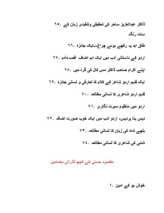 ٦٥- ‫عبدالعز‬ ‫ڈاکٹر‬‫ی‬‫ک‬ ‫ساحر‬ ‫ز‬‫ی‬‫تحق‬‫ی‬‫ق‬‫ی‬‫وتنق‬‫ی‬‫د‬‫ی‬‫کے‬ ‫زبان‬
‫سات‬‫رنگ‬
٦٦- ‫چراغ‬ ‫ہوئے‬ ‫رکھے‬ ‫پہ‬ ‫ابد‬ ‫طاق‬‫۔۔۔۔‬‫ا‬‫ی‬‫جائزہ‬ ‫ک‬
٦٧- ‫‘قصہءآدم‬ ‫داستان‬ ‫کے‬ ‫اردو‬‫ی‬‫م‬ ‫ادب‬‫ی‬‫ا‬ ‫ں‬‫ی‬‫اضاف‬ ‫اہم‬ ‫ک‬
٦٨- ‫ک‬ ‫کال‬ ‫مس‬ ‫ڈاکٹر‬ ‫صاحب‬ ‫اکرام‬ ‫اپنے‬‫ی‬‫م‬ ‫گرہ‬‫ی‬‫ں‬
٦٩- ‫ا‬‫ی‬‫قد‬ ‫ک‬‫ی‬‫تعارف‬ ‫کا‬ ‫کالم‬ ‫کے‬ ‫شاعر‬ ‫اردو‬ ‫م‬‫ی‬‫لسان‬ ‫و‬‫ی‬‫جائزہ‬
٧٠- ‫قد‬‫ی‬‫شاعر‬ ‫اردو‬ ‫م‬‫ی‬‫لسان‬ ‫کا‬‫ی‬‫مطالعہ‬
٧١- ‫م‬ ‫اردو‬‫ی‬‫س‬ ‫منظوم‬ ‫ں‬‫ی‬‫نگار‬ ‫رت‬‫ی‬
٧٢- ‫د‬‫ی‬‫پرد‬ ‫بنا‬ ‫س‬‫ی‬‫س‬-‫م‬ ‫ادب‬ ‫اردو‬‫ی‬‫ا‬ ‫ں‬‫ی‬‫اضافہ‬ ‫صورت‬ ‫خوب‬ ‫ک‬
٧٣- ‫ک‬ ‫شاہ‬ ‫بلھے‬‫ی‬‫لسان‬ ‫کا‬ ‫زبان‬‫ی‬‫مطالعہ‬
٧٤- ‫شاہ‬‫ی‬‫ک‬‫ی‬‫شاعر‬‫ی‬‫لسان‬ ‫کا‬‫ی‬‫مطالعہ‬
‫حسن‬ ‫مقصود‬‫ی‬‫ثاثرات‬ ‫کچھ‬ ‫کے‬‫ی‬‫مضام‬‫ی‬‫ن‬
١- ‫ام‬ ‫کے‬ ‫بو‬ ‫خوش‬‫ی‬‫ن‬
 