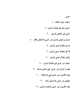 ‫عرب‬‫ی‬
١- ‫فاتحہ‬ ‫سورتہ‬ ‫ترجمہ‬
٢- ‫عرب‬‫ی‬‫ک‬ ‫زبان‬‫ی‬‫بن‬‫ی‬‫اد‬‫ی‬‫آواز‬‫ی‬‫ں‬
٣- ‫عرب‬‫ی‬‫ک‬‫ی‬‫عالمت‬‫ی‬‫آواز‬‫ی‬‫ں‬
٤- ‫دوسر‬‫ی‬‫بد‬‫ی‬‫س‬‫ی‬‫آواز‬‫ی‬‫عرب‬ ‫اور‬ ‫ں‬‫ی‬‫تبادل‬ ‫کا‬‫ی‬‫نظام‬
٥- ‫ک‬ ‫پ‬‫ی‬‫عرب‬ ‫متبادل‬‫ی‬‫آواز‬‫ی‬‫ں‬
٦- ‫ک‬ ‫گ‬‫ی‬‫عرب‬ ‫متبادل‬‫ی‬‫آواز‬‫ی‬‫ں‬
٧- ‫ک‬ ‫چ‬‫ی‬‫عرب‬ ‫متبادل‬‫ی‬‫آواز‬‫ی‬‫ں‬
٨- ‫عرب‬ ‫اور‬ ‫مہاجر‬‫ی‬‫ک‬‫ی‬‫متبا‬‫آواز‬ ‫دل‬‫ی‬‫ں‬
٩- ‫بھار‬‫ی‬‫آواز‬‫ی‬‫عرب‬ ‫اور‬ ‫ں‬‫ی‬‫لسان‬ ‫کے‬‫ی‬‫مسائل‬
١٠- ‫انگر‬ ‫چند‬‫ی‬‫ز‬‫ی‬‫عرب‬ ‫اور‬‫ی‬‫مترادفات‬ ‫کے‬
١١- ‫پنجاب‬‫ی‬‫عرب‬ ‫اور‬‫ی‬‫لسان‬ ‫کا‬‫ی‬‫رشتہ‬
١٢- ‫انگر‬ ‫چند‬‫ی‬‫ز‬‫ی‬‫عرب‬ ‫اور‬‫ی‬‫آواز‬ ‫مشترک‬‫ی‬‫ں‬
 