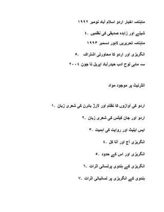 ‫نومبر‬ ‫آباد‬ ‫اسالم‬ ‫اردو‬ ‫اخبار‬ ‫ماہنامہ‬١٩٩٢
٤- ‫ش‬‫ی‬‫صد‬ ‫زاہدہ‬ ‫اور‬ ‫لے‬‫ی‬‫ق‬‫ی‬‫ک‬‫ی‬‫نظم‬‫ی‬‫ں‬
‫تحر‬ ‫ماہنامہ‬‫ی‬‫ر‬‫ی‬‫دسمبر‬ ‫الہور‬ ‫ں‬١٩٩٣
٥- ‫انگر‬‫ی‬‫ز‬‫ی‬‫محاورت‬ ‫کا‬ ‫اردو‬ ‫اور‬‫ی‬‫اشتراک‬
‫ماہ‬ ‫سہ‬‫ی‬‫ح‬ ‫ادب‬ ‫لوح‬‫ی‬‫اپر‬ ‫درآباد‬‫ی‬‫تا‬ ‫ل‬‫جون‬٢٠٠٤
‫انٹرن‬‫ی‬‫مواد‬ ‫موجود‬ ‫پر‬ ‫ٹ‬
١- ‫ک‬ ‫اردو‬‫ی‬‫ک‬ ‫بائرن‬ ‫الرڑ‬ ‫اور‬ ‫نظام‬ ‫کا‬ ‫آوازوں‬‫ی‬‫شعر‬‫ی‬‫زبان‬
٢- ‫ک‬ ‫جان‬ ‫اور‬ ‫اردو‬‫ی‬‫ک‬ ‫ٹس‬‫ی‬‫شعر‬‫ی‬‫زبان‬
٣- ‫ا‬‫ی‬‫ا‬ ‫س‬‫ی‬‫ل‬‫ی‬‫روا‬ ‫اور‬ ‫ٹ‬‫ی‬‫ک‬ ‫ت‬‫ی‬‫اہم‬‫ی‬‫ت‬
٤- ‫انگر‬‫ی‬‫ز‬‫ی‬‫کل‬ ‫آتا‬ ‫اور‬ ‫آج‬
٥- ‫انگر‬‫ی‬‫ز‬‫ی‬‫حدود‬ ‫کے‬ ‫اس‬ ‫اور‬
٦- ‫انگر‬‫ی‬‫ز‬‫ی‬‫ہندو‬ ‫کے‬‫ی‬‫پرلسان‬‫ی‬‫اثرات‬
٧- ‫ہندو‬‫ی‬‫انگر‬ ‫کے‬‫ی‬‫ز‬‫ی‬‫لسان‬ ‫پر‬‫ی‬‫ات‬‫ی‬‫اثرات‬
 