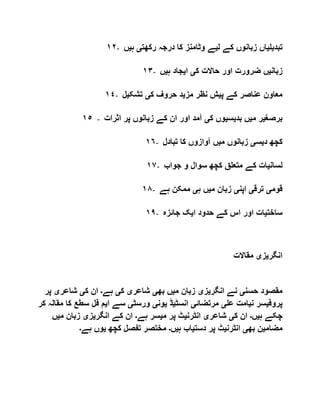١٢- ‫تبد‬‫ی‬‫ل‬‫ی‬‫ل‬ ‫کے‬ ‫زبانوں‬ ‫اں‬‫ی‬‫رکھت‬ ‫درجہ‬ ‫کا‬ ‫وٹامنز‬ ‫ے‬‫ی‬‫ہ‬‫ی‬‫ں‬
١٣- ‫زبان‬‫ی‬‫او‬ ‫ضرورت‬ ‫ں‬‫ک‬ ‫حاالت‬ ‫ر‬‫ی‬‫ا‬‫ی‬‫ہ‬ ‫جاد‬‫ی‬‫ں‬
١٤- ‫پ‬ ‫کے‬ ‫عناصر‬ ‫معاون‬‫ی‬‫مز‬ ‫نظر‬ ‫ش‬‫ی‬‫ک‬ ‫حروف‬ ‫د‬‫ی‬‫تشک‬‫ی‬‫ل‬
١٥ - ‫برصغ‬‫ی‬‫م‬ ‫ر‬‫ی‬‫بد‬ ‫ں‬‫ی‬‫س‬‫ی‬‫ک‬ ‫وں‬‫ی‬‫اثرات‬ ‫پر‬ ‫زبانوں‬ ‫کے‬ ‫ان‬ ‫اور‬ ‫آمد‬
١٦- ‫د‬ ‫کچھ‬‫ی‬‫س‬‫ی‬‫م‬ ‫زبانوں‬‫ی‬‫تبادل‬ ‫کا‬ ‫آوازوں‬ ‫ں‬
١٧- ‫لسان‬‫ی‬‫جواب‬ ‫و‬ ‫سوال‬ ‫کچھ‬ ‫متعلق‬ ‫کے‬ ‫ات‬
١٨- ‫قوم‬‫ی‬‫ترق‬‫ی‬‫اپن‬‫ی‬‫م‬ ‫زبان‬‫ی‬‫ہ‬ ‫ں‬‫ی‬‫ہے‬ ‫ممکن‬
١٩- ‫ساخت‬‫ی‬‫اور‬ ‫ات‬‫ا‬ ‫حدود‬ ‫کے‬ ‫اس‬‫ی‬‫جائزہ‬ ‫ک‬
‫انگر‬‫ی‬‫ز‬‫ی‬‫مقاالت‬
‫حسن‬ ‫مقصود‬‫ی‬‫انگر‬ ‫نے‬‫ی‬‫ز‬‫ی‬‫م‬ ‫زبان‬‫ی‬‫بھ‬ ‫ں‬‫ی‬‫شاعر‬‫ی‬‫ک‬‫ی‬‫ہے‬‫۔‬‫ک‬ ‫ان‬‫ی‬‫شاعر‬‫ی‬‫پر‬
‫پروف‬‫ی‬‫ن‬ ‫سر‬‫ی‬‫عل‬ ‫امت‬‫ی‬‫مرتضائ‬‫ی‬‫انسٹ‬‫ی‬‫ڈ‬‫ی‬‫ون‬‫ی‬‫ورسٹ‬‫ی‬‫ا‬ ‫سے‬‫ی‬‫سطع‬ ‫فل‬ ‫م‬‫کر‬ ‫مقالہ‬ ‫کا‬
‫ہ‬ ‫چکے‬‫ی‬‫ں‬‫۔‬‫ک‬ ‫ان‬‫ی‬‫شاعر‬‫ی‬‫انٹرن‬‫ی‬‫م‬ ‫پر‬ ‫ٹ‬‫ی‬‫ہے‬ ‫سر‬‫۔‬‫انگر‬ ‫کے‬ ‫ان‬‫ی‬‫ز‬‫ی‬‫م‬ ‫زبان‬‫ی‬‫ں‬
‫مضام‬‫ی‬‫بھ‬ ‫ن‬‫ی‬‫انٹرن‬‫ی‬‫پر‬ ‫ٹ‬‫دست‬‫ی‬‫ہ‬ ‫اب‬‫ی‬‫ں‬‫۔‬‫کچھ‬ ‫تفصل‬ ‫مختصر‬‫ی‬‫ہے‬ ‫وں‬‫۔‬
 
