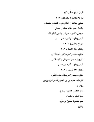 ‫ف‬‫ی‬‫مل‬‫ی‬‫شاہ‬ ‫صفدر‬ :‫نام‬
‫تار‬‫ی‬‫پ‬ ‫خ‬‫ی‬:‫دائش‬‫ی‬‫جون‬ ‫کم‬١٩٥١
‫پ‬ ‫جائے‬‫ی‬‫پورہ‬ ‫اسالم‬ :‫دائش‬‘‫قصور‬‫۔‬‫پاکستان‬
‫ولد‬‫ی‬‫س‬ :‫ت‬‫ی‬‫حسن‬ ‫حضور‬ ‫غالم‬ ‫د‬‫ی‬
‫صوف‬‫ی‬‫شاعر‬‫ج‬ ‫بابا‬ ‫معروف‬‫ی‬‫ہللا‬ ‫شکر‬
‫آبائ‬‫ی‬‫نوشہرہ‬ :‫وطن‬‘‫سر‬ ‫امرت‬
‫تار‬‫ی‬‫پ‬ ‫خ‬‫ی‬:‫دائش‬١٩٠٧
:‫وفات‬١٨‫اگست‬١٩٩٨
‫قصور‬ ‫مدفون‬‘‫تکناں‬ ‫مالں‬ ‫قبرستان‬
‫س‬ :‫والدہ‬ ‫نام‬‫ی‬‫ب‬ ‫سردار‬ ‫دہ‬‫ی‬‫کاظم‬ ‫گم‬‫ی‬
‫آبائ‬‫ی‬‫ننگل‬ ‫وطن‬‫ی‬‘‫سر‬ ‫امرت‬
:‫وفات‬١٣‫نومبر‬١٩٩٦
‫قصور‬ ‫مدفون‬‘‫تکناں‬ ‫مالں‬ ‫قبرستان‬
‫دا‬ ‫نام‬‫ی‬‫ب‬ ‫مراد‬ :‫ہ‬‫ی‬‫ب‬‫ی‬‫المعرو‬‫ب‬ ‫مراداں‬ ‫ف‬‫ی‬‫ب‬‫ی‬
‫بھائ‬‫ی‬:
‫س‬‫ی‬‫حس‬ ‫منظور‬ ‫د‬‫ی‬‫مرحوم‬ ‫ن‬
‫س‬‫ی‬‫حس‬ ‫محبوب‬ ‫د‬‫ی‬‫ن‬
‫س‬‫ی‬‫حس‬ ‫محمود‬ ‫د‬‫ی‬‫مرحوم‬ ‫ن‬
‫بہن‬‫ی‬:‫ں‬
 