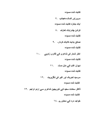 ‫مسودہ‬ ‫شدہ‬ ‫کتابت‬
٧- ‫فسانہءعجائب‬ ‫سروراور‬
‫ا‬‫ی‬‫مسودہ‬ ‫شدہ‬ ‫کتابت‬ ‫جائزہ‬ ‫ک‬
٨- ‫چندرا‬ ‫کرشن‬‫ی‬‫تعارف‬ ‫ک‬
‫مسودہ‬ ‫شدہ‬ ‫کتابت‬
٩- ‫ہدا‬ ‫صادق‬‫ی‬‫کاا‬ ‫ت‬‫ی‬‫کردار‬ ‫ک‬‫۔‬
‫مسودہ‬ ‫شدہ‬ ‫کتابت‬
١٠- ‫ش‬ ‫اختر‬‫ک‬ ‫مار‬‫ی‬‫شاعر‬‫ی‬‫فکر‬ ‫کے‬‫ی‬‫زاو‬‫ی‬‫ے‬
‫مسودہ‬ ‫شدہ‬ ‫کتابت‬
١١- ‫د‬‫ی‬‫مسلہ‬ ‫متن‬ ‫کے‬ ‫غاب‬ ‫وان‬
‫مسودہ‬ ‫شدہ‬ ‫کتابت‬
١٢- ‫سرس‬‫ی‬‫تحر‬ ‫د‬‫ی‬‫ک‬ ‫اکبر‬ ‫اور‬ ‫ک‬‫ی‬‫ناگز‬‫ی‬‫ر‬‫ی‬‫ت‬
‫مسودہ‬ ‫شدہ‬ ‫کتابت‬
١٣- ‫سع‬ ‫سعادت‬ ‫ڈاکٹر‬‫ی‬‫ناور‬ ‫کے‬ ‫د‬‫ی‬‫ج‬‫ی‬‫شاعر‬ ‫ن‬‫ی‬‫تراجم‬ ‫اردو‬ ‫سے‬
‫مسودہ‬ ‫شدہ‬ ‫کتابت‬
١٤- ‫محاورے‬ ‫کے‬ ‫درد‬ ‫خواجہ‬
 