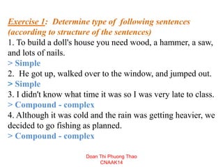 Doan Thi Phuong Thao
CNAAK14
Exercise 1: Determine type of following sentences
(according to structure of the sentences)
1...