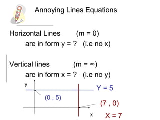 Horizontal Lines (m = 0)
are in form y = ? (i.e no x)
Vertical lines (m = ∞)
are in form x = ? (i.e no y)
Annoying Lines Equations
x
y
(0 , 5)
Y = 5
(7 , 0)
X = 7
 