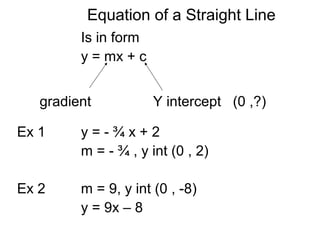 Is in form
y = mx + c
Ex 1 y = - ¾ x + 2
m = - ¾ , y int (0 , 2)
Ex 2 m = 9, y int (0 , -8)
y = 9x – 8
gradient Y intercept (0 ,?)
Equation of a Straight Line
 