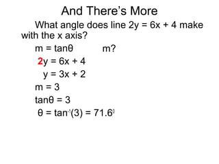 And There’s More
What angle does line 2y = 6x + 4 make
with the x axis?
m = tanθ
2y = 6x + 4
y = 3x + 2
m = 3
tanθ = 3
θ = tan-1
(3) = 71.60
m?
 