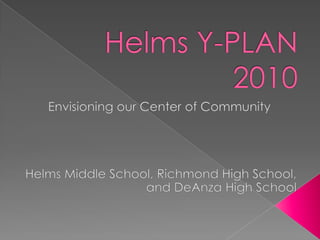 Helms Y-PLAN 2010 Envisioningour Center of Community Helms MiddleSchool, Richmond HighSchool, and DeAnzaHighSchool 