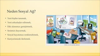 Neden Sosyal Ağ?
▪ Yeni kişiler tanımak,
▪ Yeni arkadaşlar edinmek,
▪ Etki alanımızı genişletmek,
▪ Sesimizi duyurmak,
▪ Sosyal hayatımızı renklendirmek,
▪ Kariyerimizde ilerlemek.
 