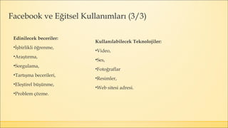 Facebook ve Eğitsel Kullanımları (3/3)
Edinilecek beceriler:
•İşbirlikli öğrenme,
•Araştırma,
•Sorgulama,
•Tartışma becerileri,
•Eleştirel büşünme,
•Problem çözme.
Kullanılabilecek Teknolojiler:
•Video,
•Ses,
•Fotoğraflar
•Resimler,
•Web sitesi adresi.
 