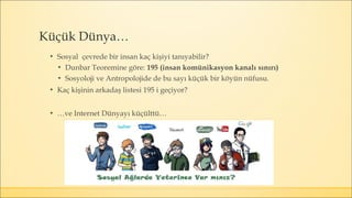 Küçük Dünya…
▪ Sosyal çevrede bir insan kaç kişiyi tanıyabilir?
▪ Dunbar Teoremine göre: 195 (insan komünikasyon kanalı sınırı)
▪ Sosyoloji ve Antropolojide de bu sayı küçük bir köyün nüfusu.
▪ Kaç kişinin arkadaş listesi 195 i geçiyor?
▪ …ve Internet Dünyayı küçülttü…
 