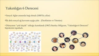 Yakınlığın 6 Derecesi
• Sosyal Ağlar arasında bağ olmalı (1800’lü yıllar)
•İlk defa sosyal ağ kavramı açığa çıktı . (Durkheim ve Tönnies)
• Dünyanın “çok küçük” olduğu kanıtlandı (1967) Stanley Milgram, “Yakınlığın 6 Derecesi”
hipotezini ispatladı.
 