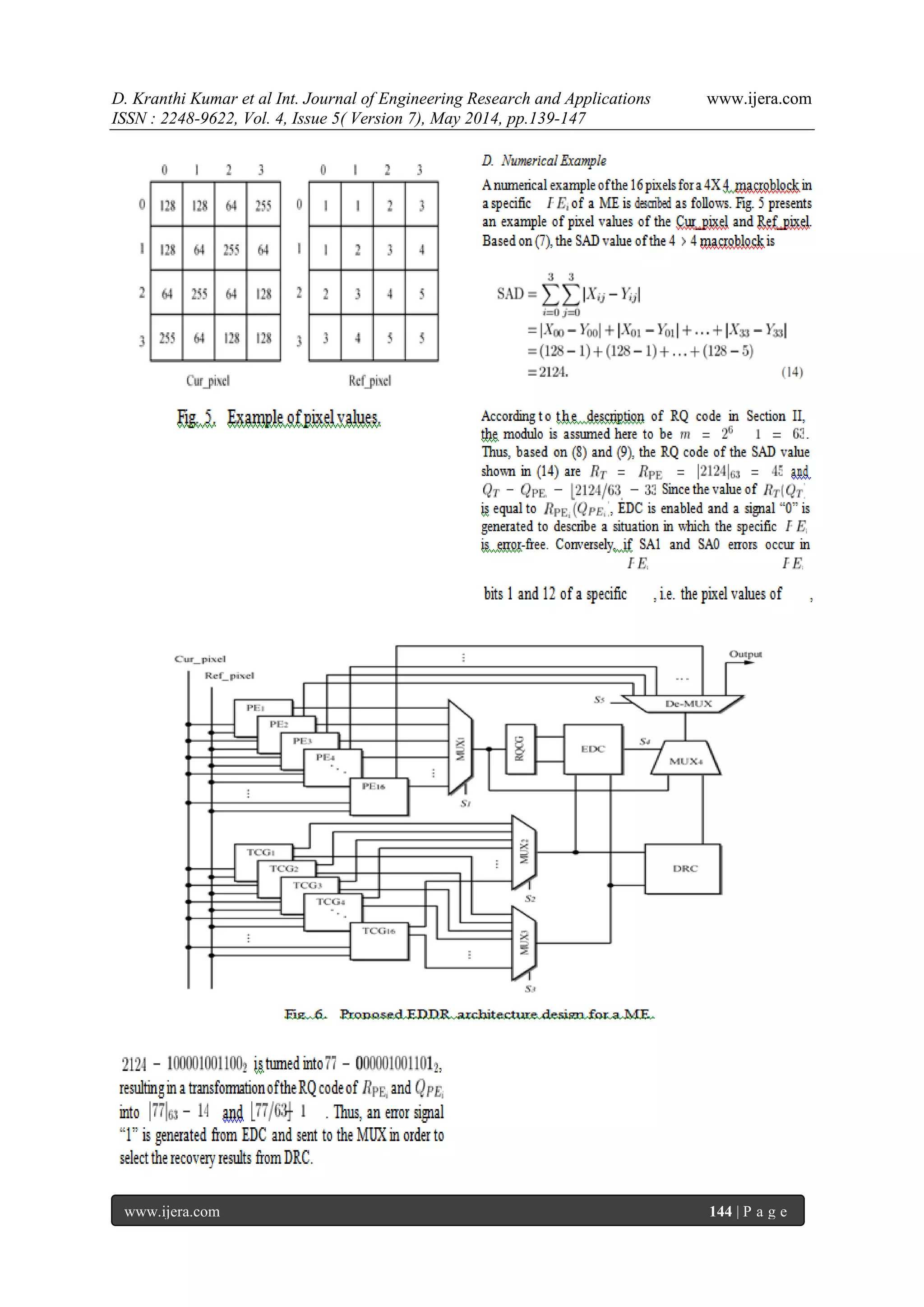 D. Kranthi Kumar et al Int. Journal of Engineering Research and Applications www.ijera.com
ISSN : 2248-9622, Vol. 4, Issue 5( Version 7), May 2014, pp.139-147
www.ijera.com 144 | P a g e
 
