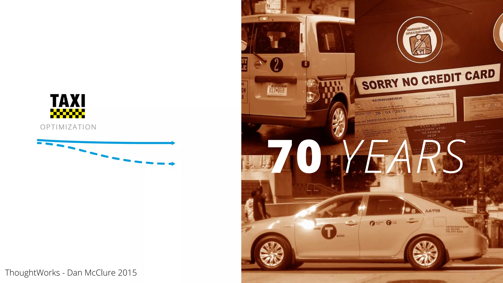 70 YEARS
ThoughtWorks - Dan McClure 2015
 