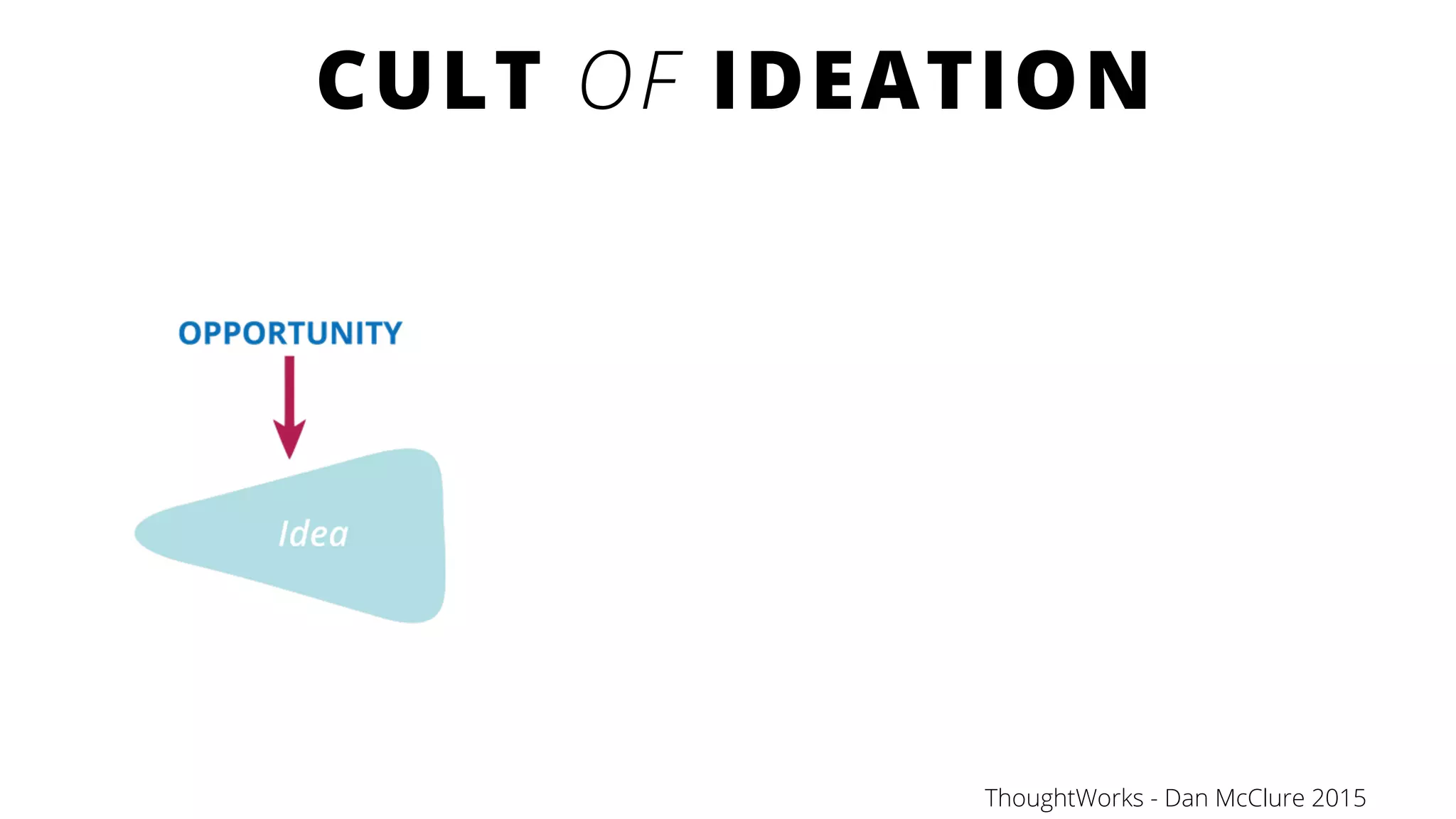 CULT OF IDEATION
ThoughtWorks - Dan McClure 2015
 