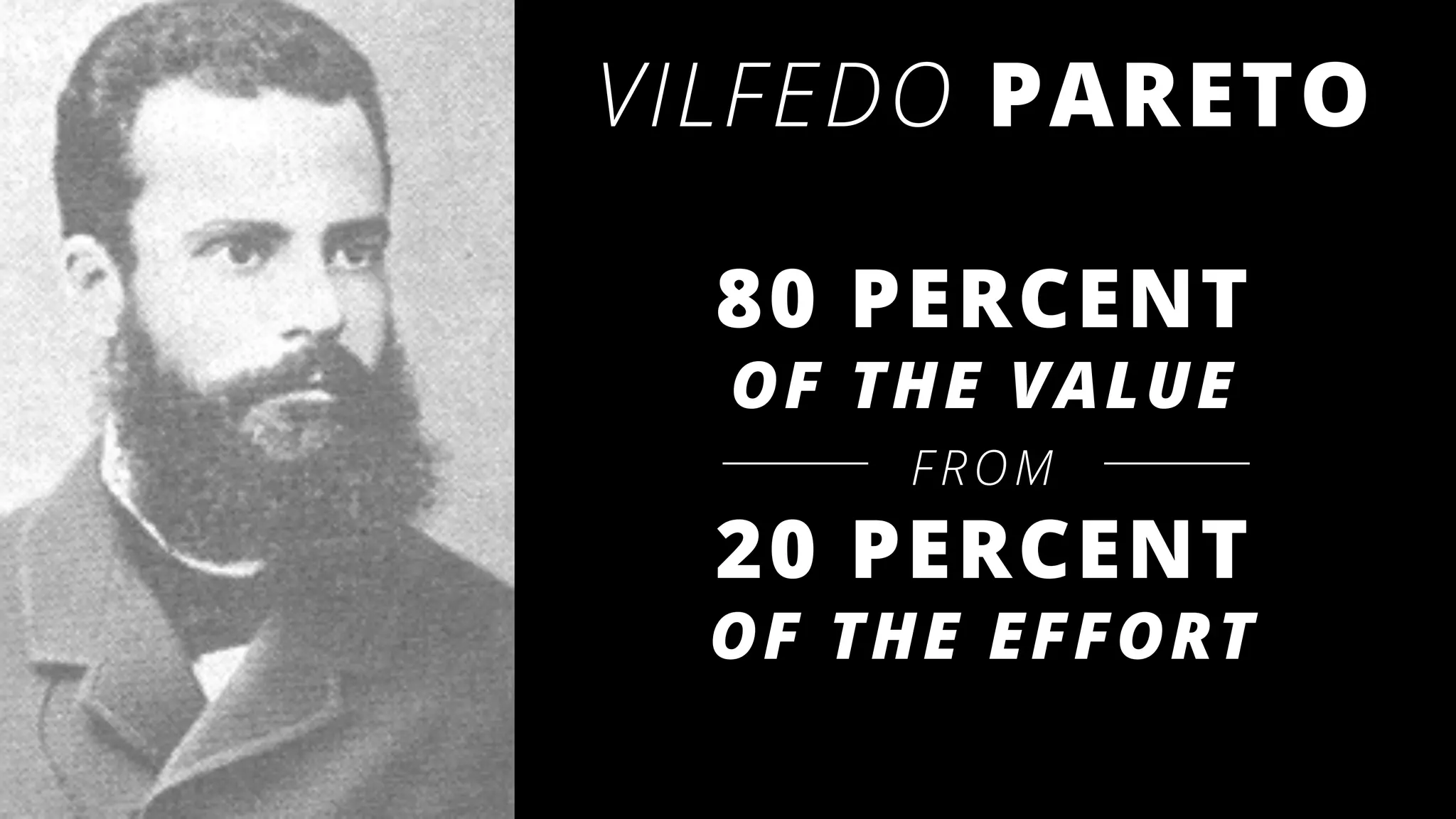 VILFEDO PARETO
80 PERCENT
OF THE VALUE
FROM
20 PERCENT
OF THE EFFORT
 