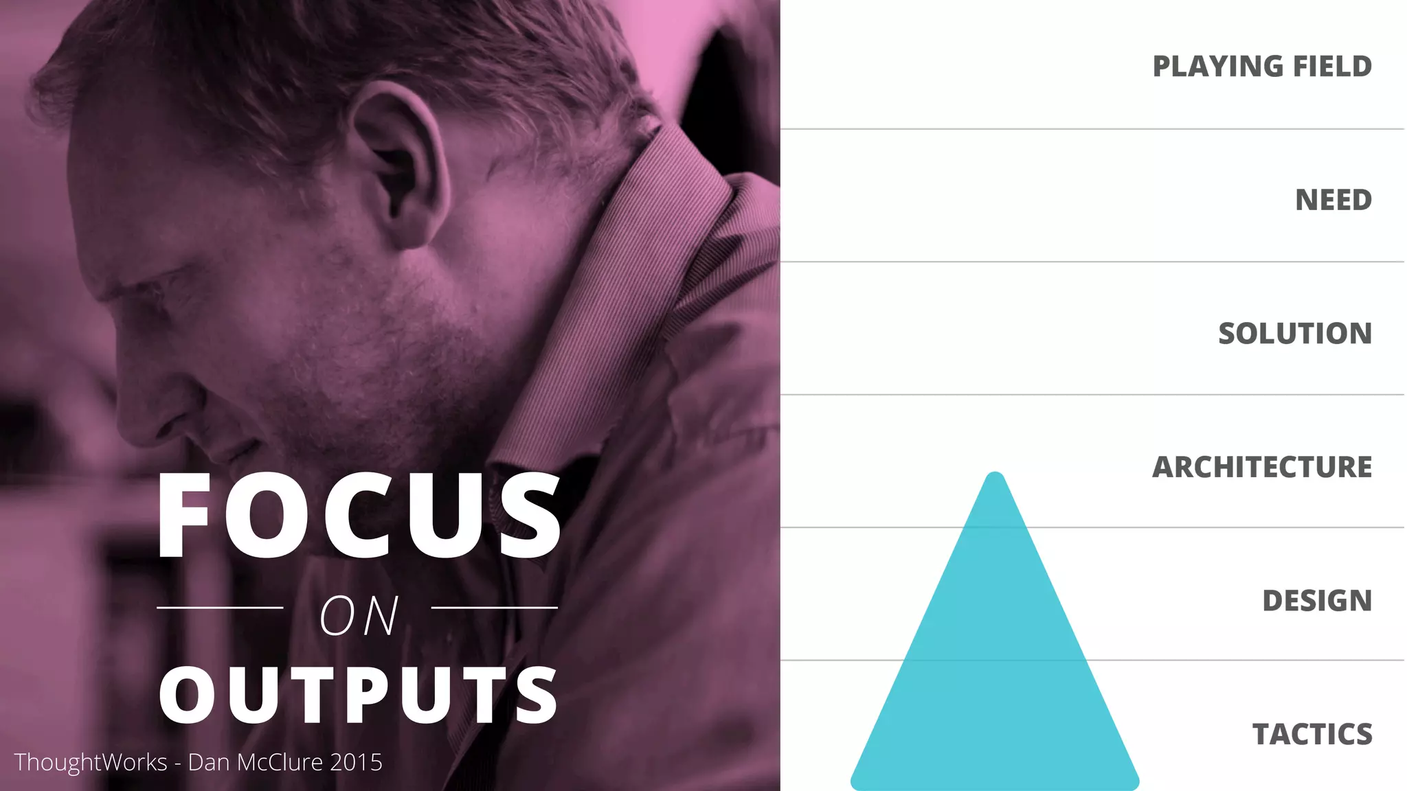 FOCUS
ON
OUTPUTS
ThoughtWorks - Dan McClure 2015
 