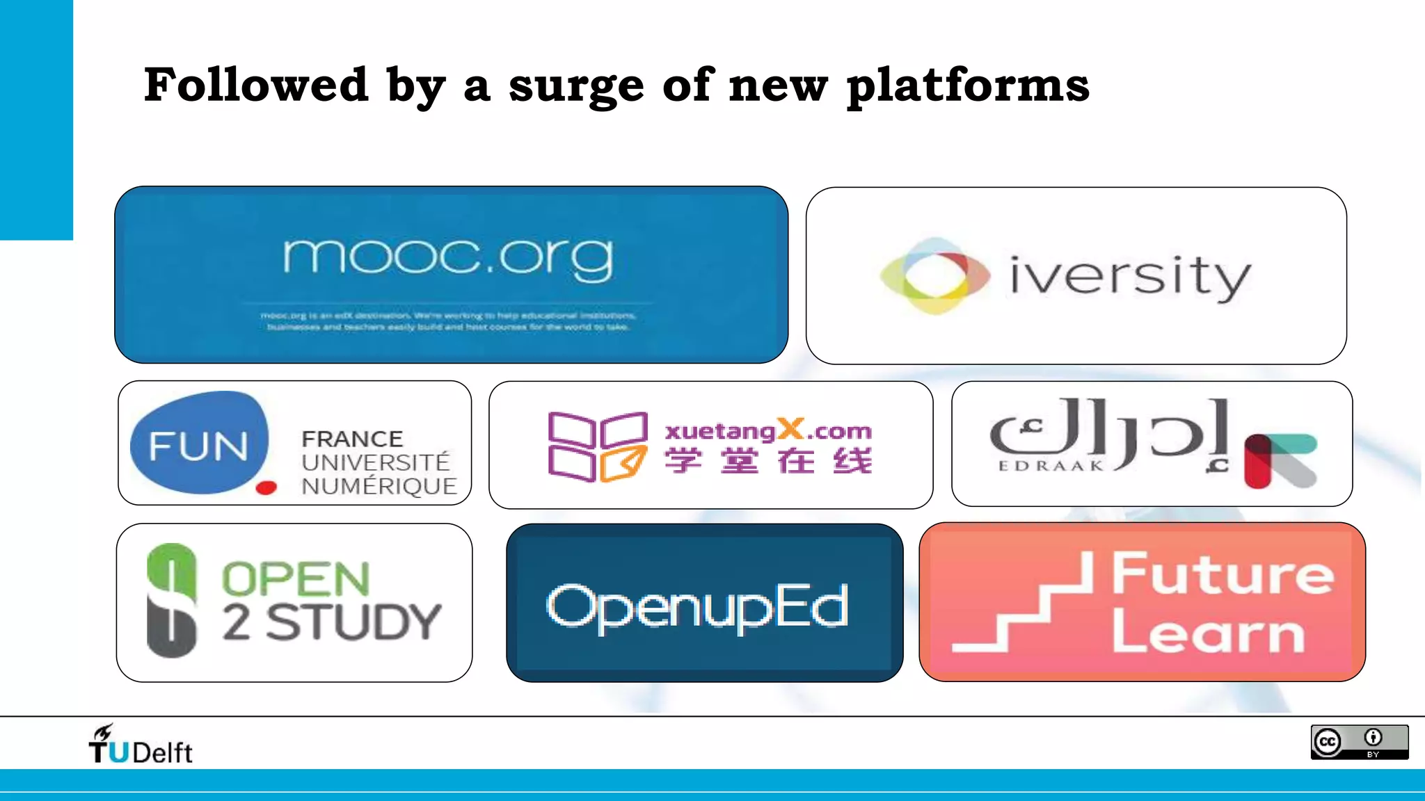 Followed by a surge of new platforms 
 