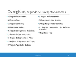 Os registos, segundo seus respetivos nomes
•AX Registo Acumulador;
•BX Registo Base;
•CX Registo Contador;
•DX Registo de Dados;
•DS Registo de Segmento de Dados;
•ES Registo de Segmento Extra;
•SS Registo de Segmento de Pilha;
•CS Registo de Segmento de Código;
•BP Registo Apontador da Base;
•SI Registo de Índice Fonte;
•DI Registo de Índice Destino;
•SP Registo Apontador de Pilha;
•IP Registo Apontador da Próxima
Instrução;
•F Registo de Flag.
DIOGO SILVA 30
 