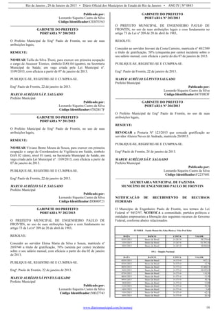Rio de Janeiro , 29 de Janeiro de 2013 • Diário Oficial dos Municípios do Estado do Rio de Janeiro • ANO IV | Nº 0843
www.diariomunicipal.com.br/aemerj 14
Publicado por:
Leonardo Siqueira Castro da Silva
Código Identificador:CEB7EF63
GABINETE DO PREFEITO
PORTARIA Nº 200/2013
O Prefeito Municipal de Engº Paulo de Frontin, no uso de suas
atribuições legais,
RESOLVE:
NOMEAR Tailla da Silva Thoni, para exercer em primeira ocupação
o cargo de Assessor Técnico, símbolo DAS 04 (quatro), na Secretaria
Municipal de Saúde, em vaga criada pela Lei Municipal nº.
1109/2013, com eficácia a partir de 07 de janeiro de 2013.
PUBLIQUE-SE, REGISTRE-SE E CUMPRA-SE.
Engº Paulo de Frontin, 22 de janeiro de 2013.
MARCO AURÉLIO SÁ P. SALGADO
Prefeito Municipal
Publicado por:
Leonardo Siqueira Castro da Silva
Código Identificador:47B2B17F
GABINETE DO PREFEITO
PORTARIA Nº 201/2013
O Prefeito Municipal de Engº Paulo de Frontin, no uso de suas
atribuições legais,
RESOLVE:
NOMEAR Viviane Bento Moura de Souza, para exercer em primeira
ocupação o cargo de Coordenadora de Vigilância em Saúde, símbolo
DAS 02 (dois), nível 01 (um), na Secretaria Municipal de Saúde, em
vaga criada pela Lei Municipal nº. 1109/2013, com eficácia a partir de
07 de janeiro de 2013.
PUBLIQUE-SE, REGISTRE-SE E CUMPRA-SE.
Engº Paulo de Frontin, 22 de janeiro de 2013.
MARCO AURÉLIO SÁ P. SALGADO
Prefeito Municipal
Publicado por:
Leonardo Siqueira Castro da Silva
Código Identificador:DD080721
GABINETE DO PREFEITO
PORTARIA Nº 202/2013
O PREFEITO MUNICIPAL DE ENGENHEIRO PAULO DE
FRONTIN, no uso de suas atribuições legais e com fundamento no
artigo 73 da Lei nº 209 de 20 de abril de 1983,
RESOLVE:
Conceder ao servidor Eloísa Maria da Silva e Souza, matrícula nº
20/0740 a título de gratificação, 70% (setenta por cento) incidente
sobre o seu salário mensal, com eficácia a partir do dia 02 de janeiro
de 2013.
PUBLIQUE-SE, REGISTRE-SE E CUMPRA-SE.
Engº. Paulo de Frontin, 22 de janeiro de 2013.
MARCO AURÉLIO SÁ PINTO SALGADO
Prefeito Municipal
Publicado por:
Leonardo Siqueira Castro da Silva
Código Identificador:50D27743
GABINETE DO PREFEITO
PORTARIA Nº 203/2013
O PREFEITO MUNICIPAL DE ENGENHEIRO PAULO DE
FRONTIN, no uso de suas atribuições legais e com fundamento no
artigo 73 da Lei nº 209 de 20 de abril de 1983,
RESOLVE:
Conceder ao servidor Jeovani da Costa Carreiro, matrícula nº 40/2589
a título de gratificação, 50% (cinquenta por cento) incidente sobre o
seu salário mensal, com eficácia a partir do dia 07 de janeiro de 2013.
PUBLIQUE-SE, REGISTRE-SE E CUMPRA-SE.
Engº. Paulo de Frontin, 22 de janeiro de 2013.
MARCO AURÉLIO SÁ PINTO SALGADO
Prefeito Municipal
Publicado por:
Leonardo Siqueira Castro da Silva
Código Identificador:847F08DF
GABINETE DO PREFEITO
PORTARIA Nº 204/2013
O Prefeito Municipal de Engº Paulo de Frontin, no uso de suas
atribuições legais,
RESOLVE:
REVOGAR a Portaria Nº 123/2013 que concede gratificação ao
servidor Aluísio Neves de Andrade, matrícula 20/0953.
PUBLIQUE-SE, REGISTRE-SE E CUMPRA-SE.
Engº Paulo de Frontin, 24 de janeiro de 2013.
MARCO AURÉLIO SÁ P. SALGADO
Prefeito Municipal
Publicado por:
Leonardo Siqueira Castro da Silva
Código Identificador:F2237681
SECRETARIA MUNICIPAL DE FAZENDA
MUNICÍPIO DE ENGENHEIRO PAULO DE FRONTIN
NOTIFICAÇÃO DE RECEBIMENTO DE RECURSOS
FEDERAIS
O Município de Engenheiro Paulo de Frontin, nos termos da Lei
Federal nº 9452/97, NOTIFICA a comunidade, partidos políticos e
entidades empresariais a liberação dos seguintes recursos do Governo
Federal, conforme abaixo relacionados.
FUNDEB – Fundo Manut Des Educ Básica e Vlriz Prof Educ
DATA BANCO CONTA VALOR
03/01/2013 Banco do Brasil 14.267-0 50.279,64
15/01/2013 Banco do Brasil 14.267-0 63.391,44
18/01/2013 Banco do Brasil 14.267-0 10.084,04
SNA – Simples Nacional
DATA BANCO CONTA VALOR
02/01/2013 Banco do Brasil 14.573-4 927,12
03/01/2013 Banco do Brasil 14.573-4 12,78
08/01/2013 Banco do Brasil 14.573-4 43.460,83
10/01/2013 Banco do Brasil 14.573-4 24.022,03
07/01/2013 Banco do Brasil 14.573-4 118,58
08/01/2013 Banco do Brasil 14.573-4 15,30
09/01/2013 Banco do Brasil 14.573-4 38,10
10/012013 Banco do Brasil 14.573-4 15,00
11/01/2013 Banco do Brasil 14.573-4 59,26
14/01/2013 Banco do Brasil 14.573-4 5,40
15/01/2013 Banco do Brasil 14.573-4 62,15
16/01/2013 Banco do Brasil 14.573-4 26,16
 