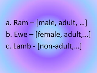 a. Ram – [male, adult, …]
b. Ewe – [female, adult,…]
c. Lamb - [non-adult,…]
 