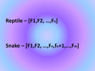 Reptile – [F1,F2, …,Fn]
Snake – [F1,F2, …,Fn,fn+1,…,Fm]
 
