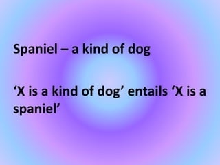 Spaniel – a kind of dog
‘X is a kind of dog’ entails ‘X is a
spaniel’
 