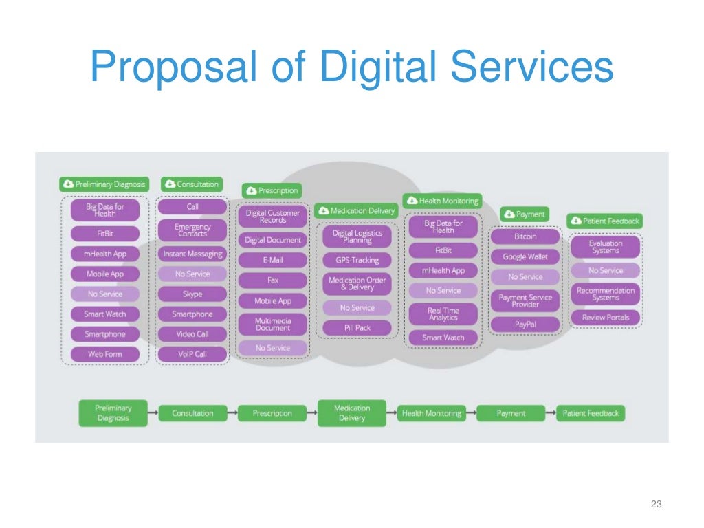 Google scholar picture