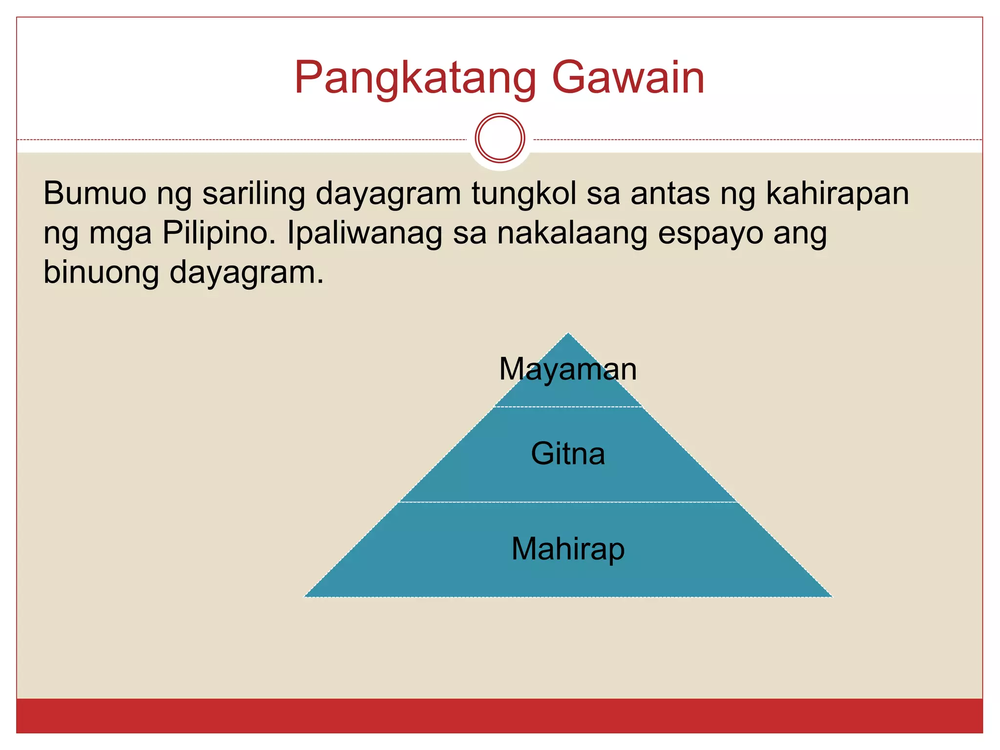 Pangkatang Gawain
Bumuo ng sariling dayagram tungkol sa antas ng kahirapan
ng mga Pilipino. Ipaliwanag sa nakalaang espayo ang
binuong dayagram.
Mayaman
Gitna
Mahirap
 