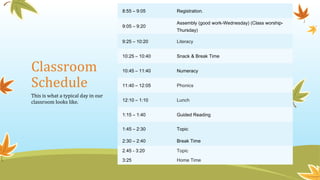 Classroom
Schedule
8:55 – 9:05 Registration.
9:05 – 9:20
Assembly (good work-Wednesday) (Class worship-
Thursday)
9:25 – 10:20 Literacy
10:25 – 10:40 Snack & Break Time
10:45 – 11:40 Numeracy
11:40 – 12:05 Phonics
12:10 – 1:10 Lunch
1:15 – 1:40 Guided Reading
1:45 – 2:30 Topic
2:30 – 2:40 Break Time
2.45 - 3:20 Topic
3:25 Home Time
This is what a typical day in our
classroom looks like.
 