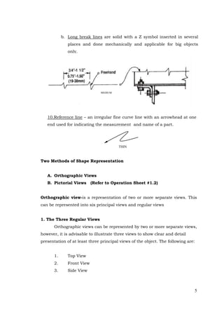 5
b. Long break lines are solid with a Z symbol inserted in several
places and done mechanically and applicable for big objects
only.
10.Reference line – an irregular fine curve line with an arrowhead at one
end used for indicating the measurement and name of a part.
Two Methods of Shape Representation
A. Orthographic Views
B. Pictorial Views (Refer to Operation Sheet #1.2)
Orthographic view-is a representation of two or more separate views. This
can be represented into six principal views and regular views
1. The Three Regular Views
Orthographic views can be represented by two or more separate views,
however, it is advisable to illustrate three views to show clear and detail
presentation of at least three principal views of the object. The following are:
1. Top View
2. Front View
3. Side View
THIN
MEDIUM
 