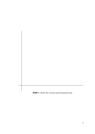 5
STEP 1. Draw the vertical and horizontal axis.
 