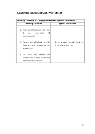 42
LEARNING EXPERIENCES/ACTIVITIES
Learning Outcome # 2: Supply General and Specific Dimension
Learning Activities Special Instruction
2. Read the information sheet no.
2 on conversion of
measurement.
3. Answer the self check no. 2.1.
Compare your answer to the
answer key.
4. Go back and review the
information if some items are
not correctly answered.
 Try to answer the self check no.
3.2 the best you can.
 