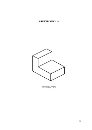 53
ANSWER KEY 1.3
PICTORIAL VIEW
 