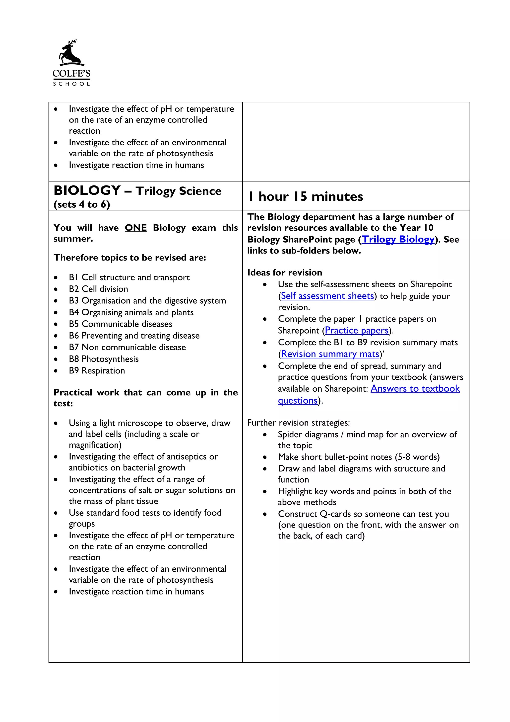 • Investigate the effect of pH or temperature
on the rate of an enzyme controlled
reaction
• Investigate the effect of an environmental
variable on the rate of photosynthesis
• Investigate reaction time in humans
BIOLOGY – Trilogy Science
(sets 4 to 6)
1 hour 15 minutes
You will have ONE Biology exam this
summer.
Therefore topics to be revised are:
• B1 Cell structure and transport
• B2 Cell division
• B3 Organisation and the digestive system
• B4 Organising animals and plants
• B5 Communicable diseases
• B6 Preventing and treating disease
• B7 Non communicable disease
• B8 Photosynthesis
• B9 Respiration
Practical work that can come up in the
test:
• Using a light microscope to observe, draw
and label cells (including a scale or
magnification)
• Investigating the effect of antiseptics or
antibiotics on bacterial growth
• Investigating the effect of a range of
concentrations of salt or sugar solutions on
the mass of plant tissue
• Use standard food tests to identify food
groups
• Investigate the effect of pH or temperature
on the rate of an enzyme controlled
reaction
• Investigate the effect of an environmental
variable on the rate of photosynthesis
• Investigate reaction time in humans
The Biology department has a large number of
revision resources available to the Year 10
Biology SharePoint page (Trilogy Biology). See
links to sub-folders below.
Ideas for revision
• Use the self-assessment sheets on Sharepoint
(Self assessment sheets) to help guide your
revision.
• Complete the paper 1 practice papers on
Sharepoint (Practice papers).
• Complete the B1 to B9 revision summary mats
(Revision summary mats)’
• Complete the end of spread, summary and
practice questions from your textbook (answers
available on Sharepoint: Answers to textbook
questions).
Further revision strategies:
• Spider diagrams / mind map for an overview of
the topic
• Make short bullet-point notes (5-8 words)
• Draw and label diagrams with structure and
function
• Highlight key words and points in both of the
above methods
• Construct Q-cards so someone can test you
(one question on the front, with the answer on
the back, of each card)
 