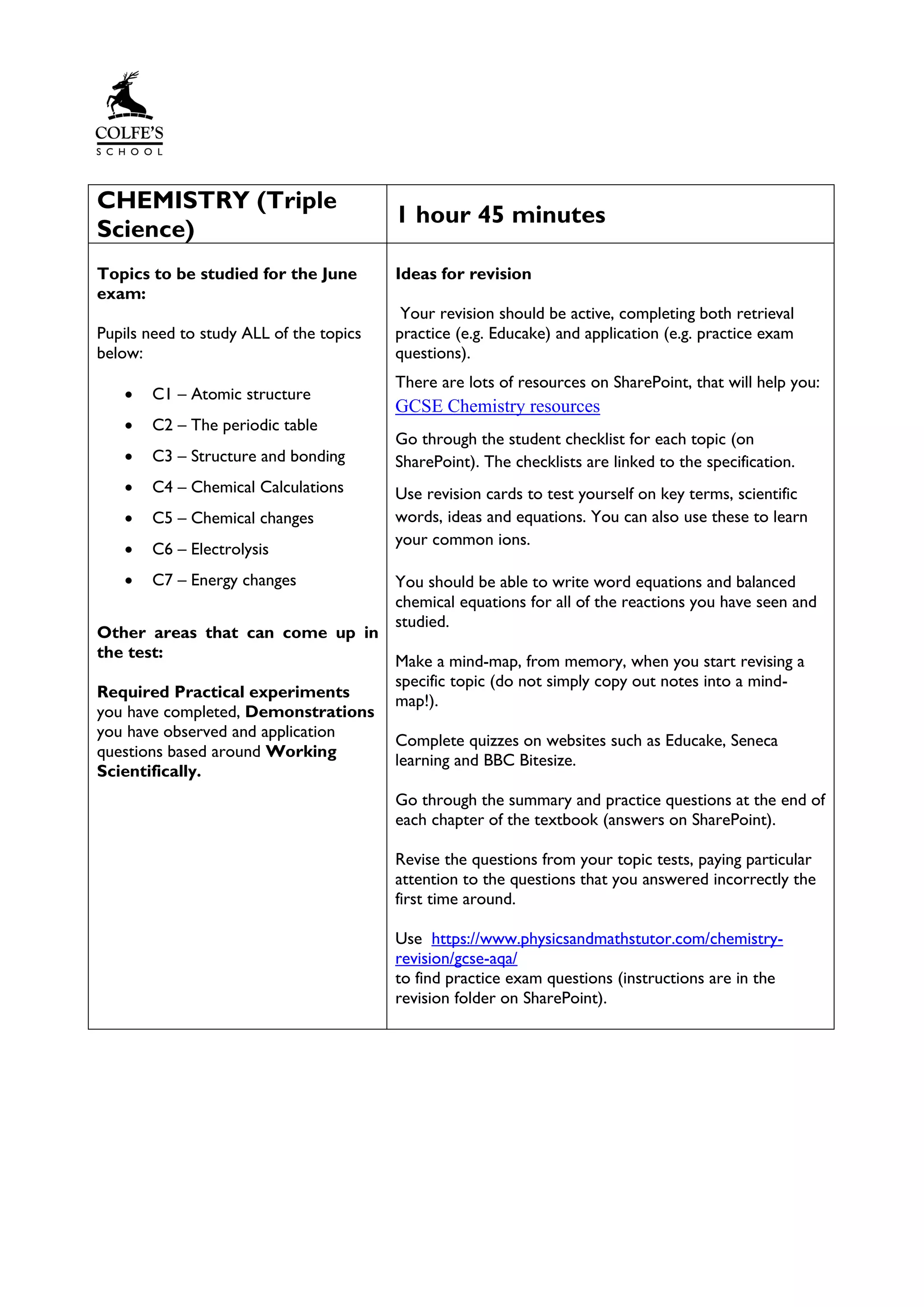 CHEMISTRY (Triple
Science)
1 hour 45 minutes
Topics to be studied for the June
exam:
Pupils need to study ALL of the topics
below:
• C1 – Atomic structure
• C2 – The periodic table
• C3 – Structure and bonding
• C4 – Chemical Calculations
• C5 – Chemical changes
• C6 – Electrolysis
• C7 – Energy changes
Other areas that can come up in
the test:
Required Practical experiments
you have completed, Demonstrations
you have observed and application
questions based around Working
Scientifically.
Ideas for revision
Your revision should be active, completing both retrieval
practice (e.g. Educake) and application (e.g. practice exam
questions).
There are lots of resources on SharePoint, that will help you:
GCSE Chemistry resources
Go through the student checklist for each topic (on
SharePoint). The checklists are linked to the specification.
Use revision cards to test yourself on key terms, scientific
words, ideas and equations. You can also use these to learn
your common ions.
You should be able to write word equations and balanced
chemical equations for all of the reactions you have seen and
studied.
Make a mind-map, from memory, when you start revising a
specific topic (do not simply copy out notes into a mind-
map!).
Complete quizzes on websites such as Educake, Seneca
learning and BBC Bitesize.
Go through the summary and practice questions at the end of
each chapter of the textbook (answers on SharePoint).
Revise the questions from your topic tests, paying particular
attention to the questions that you answered incorrectly the
first time around.
Use https://www.physicsandmathstutor.com/chemistry-
revision/gcse-aqa/
to find practice exam questions (instructions are in the
revision folder on SharePoint).
 