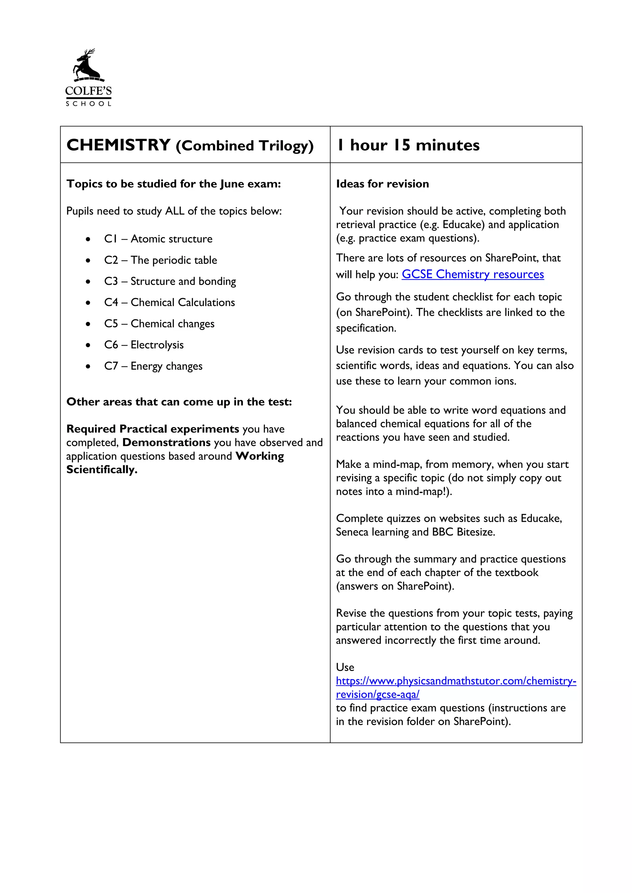 CHEMISTRY (Combined Trilogy) 1 hour 15 minutes
Topics to be studied for the June exam:
Pupils need to study ALL of the topics below:
• C1 – Atomic structure
• C2 – The periodic table
• C3 – Structure and bonding
• C4 – Chemical Calculations
• C5 – Chemical changes
• C6 – Electrolysis
• C7 – Energy changes
Other areas that can come up in the test:
Required Practical experiments you have
completed, Demonstrations you have observed and
application questions based around Working
Scientifically.
Ideas for revision
Your revision should be active, completing both
retrieval practice (e.g. Educake) and application
(e.g. practice exam questions).
There are lots of resources on SharePoint, that
will help you: GCSE Chemistry resources
Go through the student checklist for each topic
(on SharePoint). The checklists are linked to the
specification.
Use revision cards to test yourself on key terms,
scientific words, ideas and equations. You can also
use these to learn your common ions.
You should be able to write word equations and
balanced chemical equations for all of the
reactions you have seen and studied.
Make a mind-map, from memory, when you start
revising a specific topic (do not simply copy out
notes into a mind-map!).
Complete quizzes on websites such as Educake,
Seneca learning and BBC Bitesize.
Go through the summary and practice questions
at the end of each chapter of the textbook
(answers on SharePoint).
Revise the questions from your topic tests, paying
particular attention to the questions that you
answered incorrectly the first time around.
Use
https://www.physicsandmathstutor.com/chemistry-
revision/gcse-aqa/
to find practice exam questions (instructions are
in the revision folder on SharePoint).
 