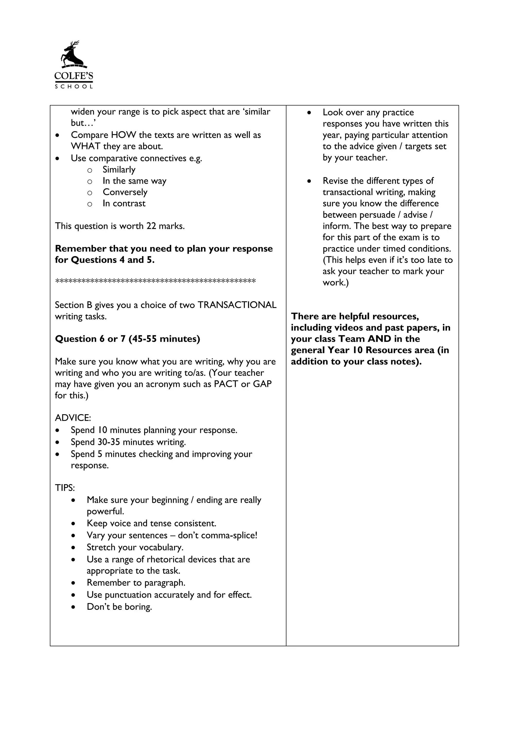widen your range is to pick aspect that are ‘similar
but…’
• Compare HOW the texts are written as well as
WHAT they are about.
• Use comparative connectives e.g.
o Similarly
o In the same way
o Conversely
o In contrast
This question is worth 22 marks.
Remember that you need to plan your response
for Questions 4 and 5.
**********************************************
Section B gives you a choice of two TRANSACTIONAL
writing tasks.
Question 6 or 7 (45-55 minutes)
Make sure you know what you are writing, why you are
writing and who you are writing to/as. (Your teacher
may have given you an acronym such as PACT or GAP
for this.)
ADVICE:
• Spend 10 minutes planning your response.
• Spend 30-35 minutes writing.
• Spend 5 minutes checking and improving your
response.
TIPS:
• Make sure your beginning / ending are really
powerful.
• Keep voice and tense consistent.
• Vary your sentences – don’t comma-splice!
• Stretch your vocabulary.
• Use a range of rhetorical devices that are
appropriate to the task.
• Remember to paragraph.
• Use punctuation accurately and for effect.
• Don’t be boring.
• Look over any practice
responses you have written this
year, paying particular attention
to the advice given / targets set
by your teacher.
• Revise the different types of
transactional writing, making
sure you know the difference
between persuade / advise /
inform. The best way to prepare
for this part of the exam is to
practice under timed conditions.
(This helps even if it’s too late to
ask your teacher to mark your
work.)
There are helpful resources,
including videos and past papers, in
your class Team AND in the
general Year 10 Resources area (in
addition to your class notes).
 