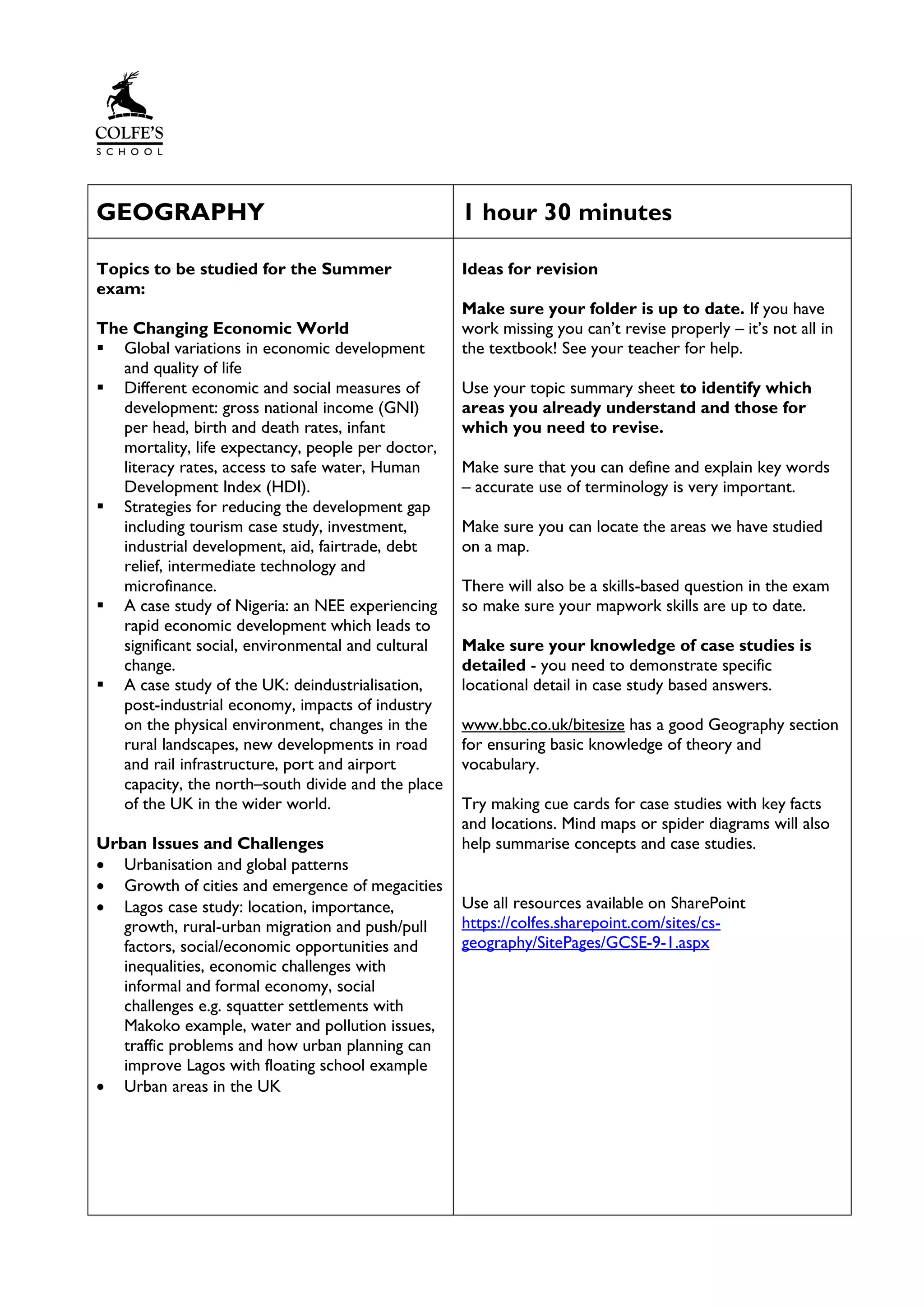GEOGRAPHY 1 hour 30 minutes
Topics to be studied for the Summer
exam:
The Changing Economic World
▪ Global variations in economic development
and quality of life
▪ Different economic and social measures of
development: gross national income (GNI)
per head, birth and death rates, infant
mortality, life expectancy, people per doctor,
literacy rates, access to safe water, Human
Development Index (HDI).
▪ Strategies for reducing the development gap
including tourism case study, investment,
industrial development, aid, fairtrade, debt
relief, intermediate technology and
microfinance.
▪ A case study of Nigeria: an NEE experiencing
rapid economic development which leads to
significant social, environmental and cultural
change.
▪ A case study of the UK: deindustrialisation,
post-industrial economy, impacts of industry
on the physical environment, changes in the
rural landscapes, new developments in road
and rail infrastructure, port and airport
capacity, the north–south divide and the place
of the UK in the wider world.
Urban Issues and Challenges
• Urbanisation and global patterns
• Growth of cities and emergence of megacities
• Lagos case study: location, importance,
growth, rural-urban migration and push/pull
factors, social/economic opportunities and
inequalities, economic challenges with
informal and formal economy, social
challenges e.g. squatter settlements with
Makoko example, water and pollution issues,
traffic problems and how urban planning can
improve Lagos with floating school example
• Urban areas in the UK
Ideas for revision
Make sure your folder is up to date. If you have
work missing you can’t revise properly – it’s not all in
the textbook! See your teacher for help.
Use your topic summary sheet to identify which
areas you already understand and those for
which you need to revise.
Make sure that you can define and explain key words
– accurate use of terminology is very important.
Make sure you can locate the areas we have studied
on a map.
There will also be a skills-based question in the exam
so make sure your mapwork skills are up to date.
Make sure your knowledge of case studies is
detailed - you need to demonstrate specific
locational detail in case study based answers.
www.bbc.co.uk/bitesize has a good Geography section
for ensuring basic knowledge of theory and
vocabulary.
Try making cue cards for case studies with key facts
and locations. Mind maps or spider diagrams will also
help summarise concepts and case studies.
Use all resources available on SharePoint
https://colfes.sharepoint.com/sites/cs-
geography/SitePages/GCSE-9-1.aspx
 