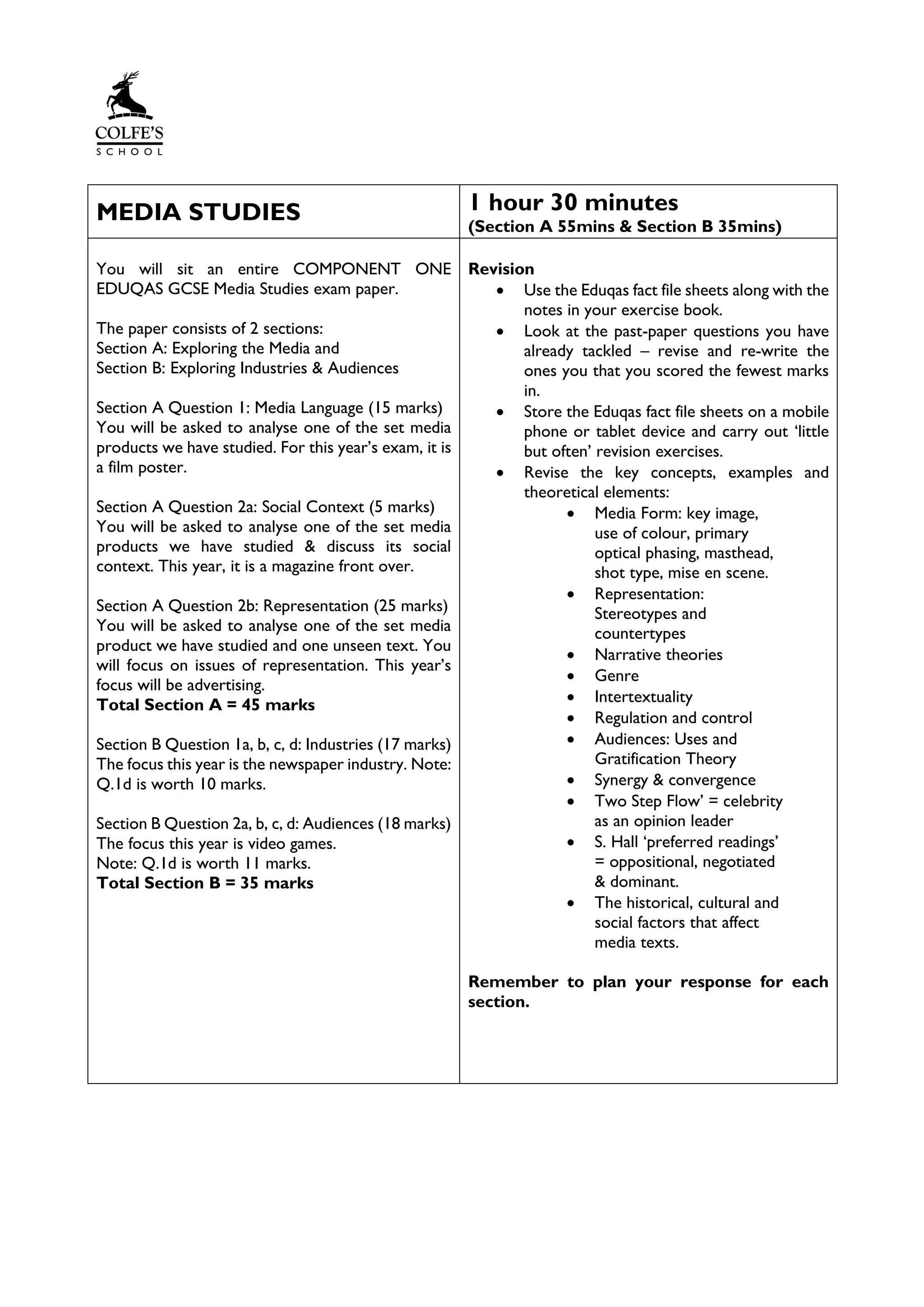 MEDIA STUDIES 1 hour 30 minutes
(Section A 55mins & Section B 35mins)
You will sit an entire COMPONENT ONE
EDUQAS GCSE Media Studies exam paper.
The paper consists of 2 sections:
Section A: Exploring the Media and
Section B: Exploring Industries & Audiences
Section A Question 1: Media Language (15 marks)
You will be asked to analyse one of the set media
products we have studied. For this year’s exam, it is
a film poster.
Section A Question 2a: Social Context (5 marks)
You will be asked to analyse one of the set media
products we have studied & discuss its social
context. This year, it is a magazine front over.
Section A Question 2b: Representation (25 marks)
You will be asked to analyse one of the set media
product we have studied and one unseen text. You
will focus on issues of representation. This year’s
focus will be advertising.
Total Section A = 45 marks
Section B Question 1a, b, c, d: Industries (17 marks)
The focus this year is the newspaper industry. Note:
Q.1d is worth 10 marks.
Section B Question 2a, b, c, d: Audiences (18 marks)
The focus this year is video games.
Note: Q.1d is worth 11 marks.
Total Section B = 35 marks
Revision
• Use the Eduqas fact file sheets along with the
notes in your exercise book.
• Look at the past-paper questions you have
already tackled – revise and re-write the
ones you that you scored the fewest marks
in.
• Store the Eduqas fact file sheets on a mobile
phone or tablet device and carry out ‘little
but often’ revision exercises.
• Revise the key concepts, examples and
theoretical elements:
• Media Form: key image,
use of colour, primary
optical phasing, masthead,
shot type, mise en scene.
• Representation:
Stereotypes and
countertypes
• Narrative theories
• Genre
• Intertextuality
• Regulation and control
• Audiences: Uses and
Gratification Theory
• Synergy & convergence
• Two Step Flow’ = celebrity
as an opinion leader
• S. Hall ‘preferred readings’
= oppositional, negotiated
& dominant.
• The historical, cultural and
social factors that affect
media texts.
Remember to plan your response for each
section.
 