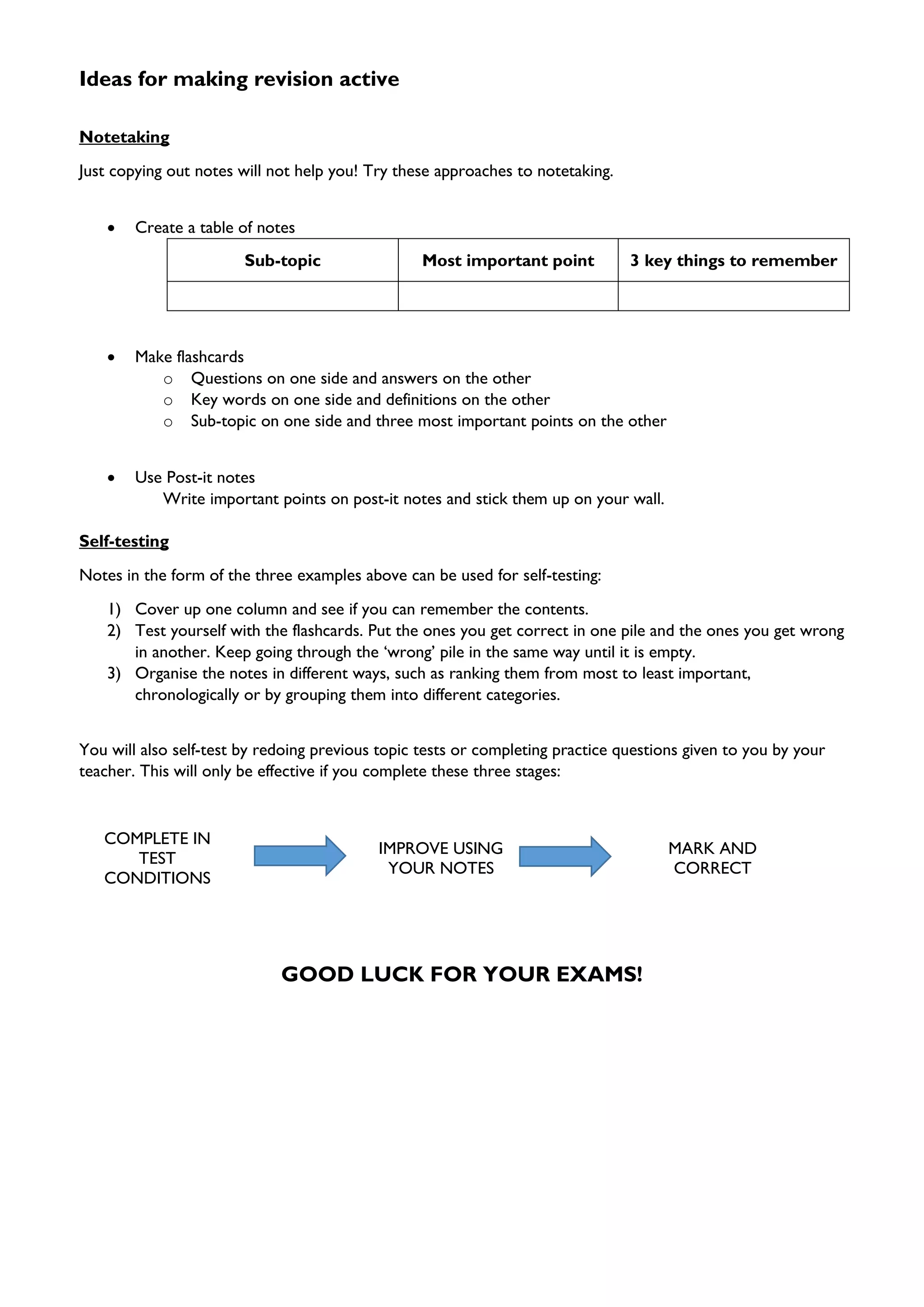 Ideas for making revision active
Notetaking
Just copying out notes will not help you! Try these approaches to notetaking.
• Create a table of notes
Sub-topic Most important point 3 key things to remember
• Make flashcards
o Questions on one side and answers on the other
o Key words on one side and definitions on the other
o Sub-topic on one side and three most important points on the other
• Use Post-it notes
Write important points on post-it notes and stick them up on your wall.
Self-testing
Notes in the form of the three examples above can be used for self-testing:
1) Cover up one column and see if you can remember the contents.
2) Test yourself with the flashcards. Put the ones you get correct in one pile and the ones you get wrong
in another. Keep going through the ‘wrong’ pile in the same way until it is empty.
3) Organise the notes in different ways, such as ranking them from most to least important,
chronologically or by grouping them into different categories.
You will also self-test by redoing previous topic tests or completing practice questions given to you by your
teacher. This will only be effective if you complete these three stages:
COMPLETE IN
TEST
CONDITIONS
IMPROVE USING
YOUR NOTES
MARK AND
CORRECT
GOOD LUCK FOR YOUR EXAMS!
 