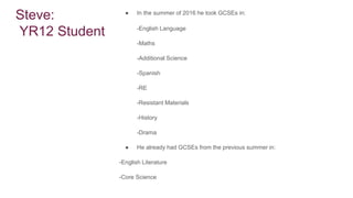Steve:
YR12 Student
● In the summer of 2016 he took GCSEs in:
-English Language
-Maths
-Additional Science
-Spanish
-RE
-Resistant Materials
-History
-Drama
● He already had GCSEs from the previous summer in:
-English Literature
-Core Science
 
