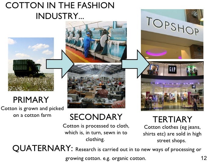 Y10 ub4 1 industry sectors 11_2 janpp