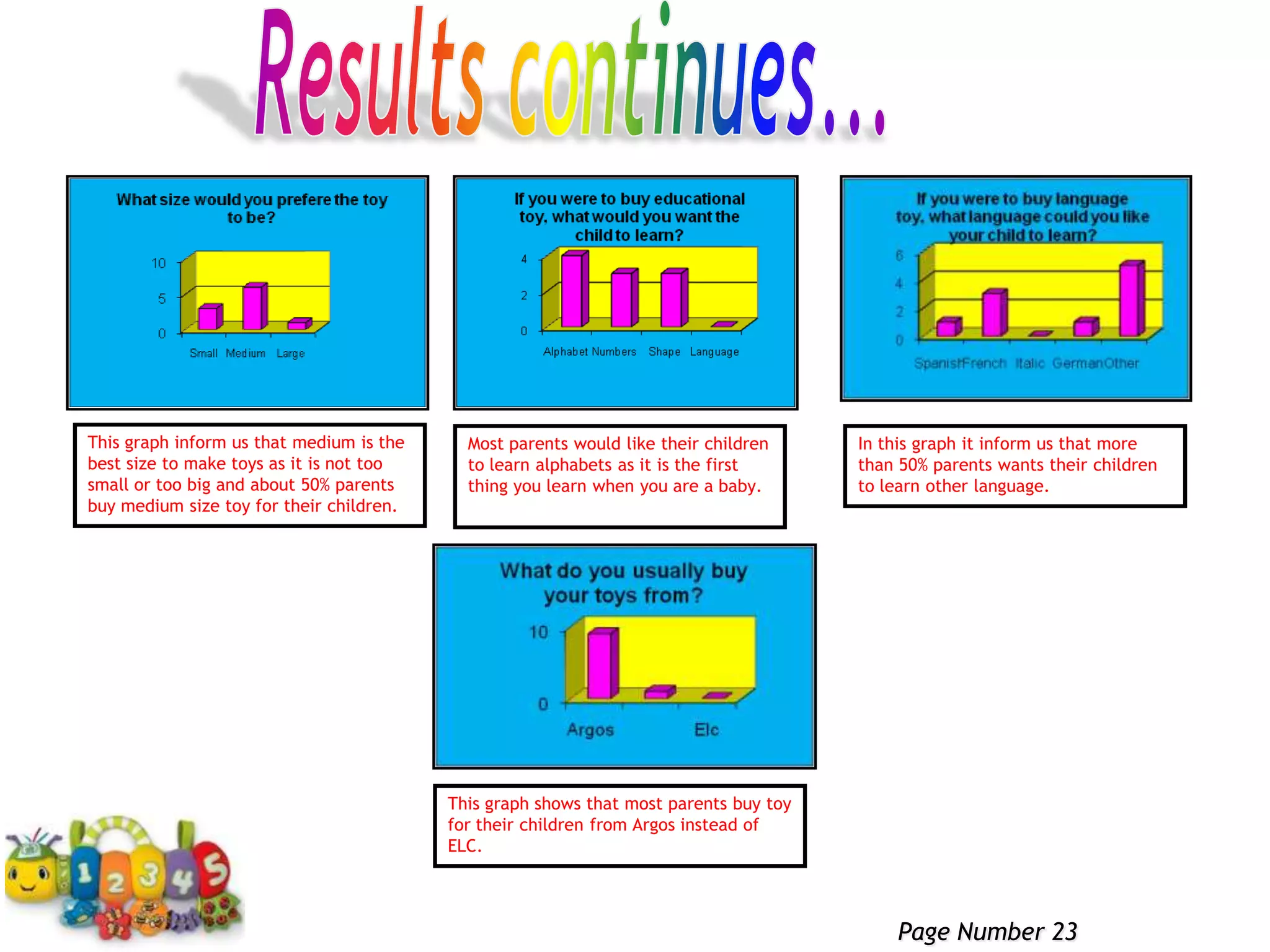 fabricWHAT? This is going to give me an idea of what I am going to make.ThemeIt should be :educational 