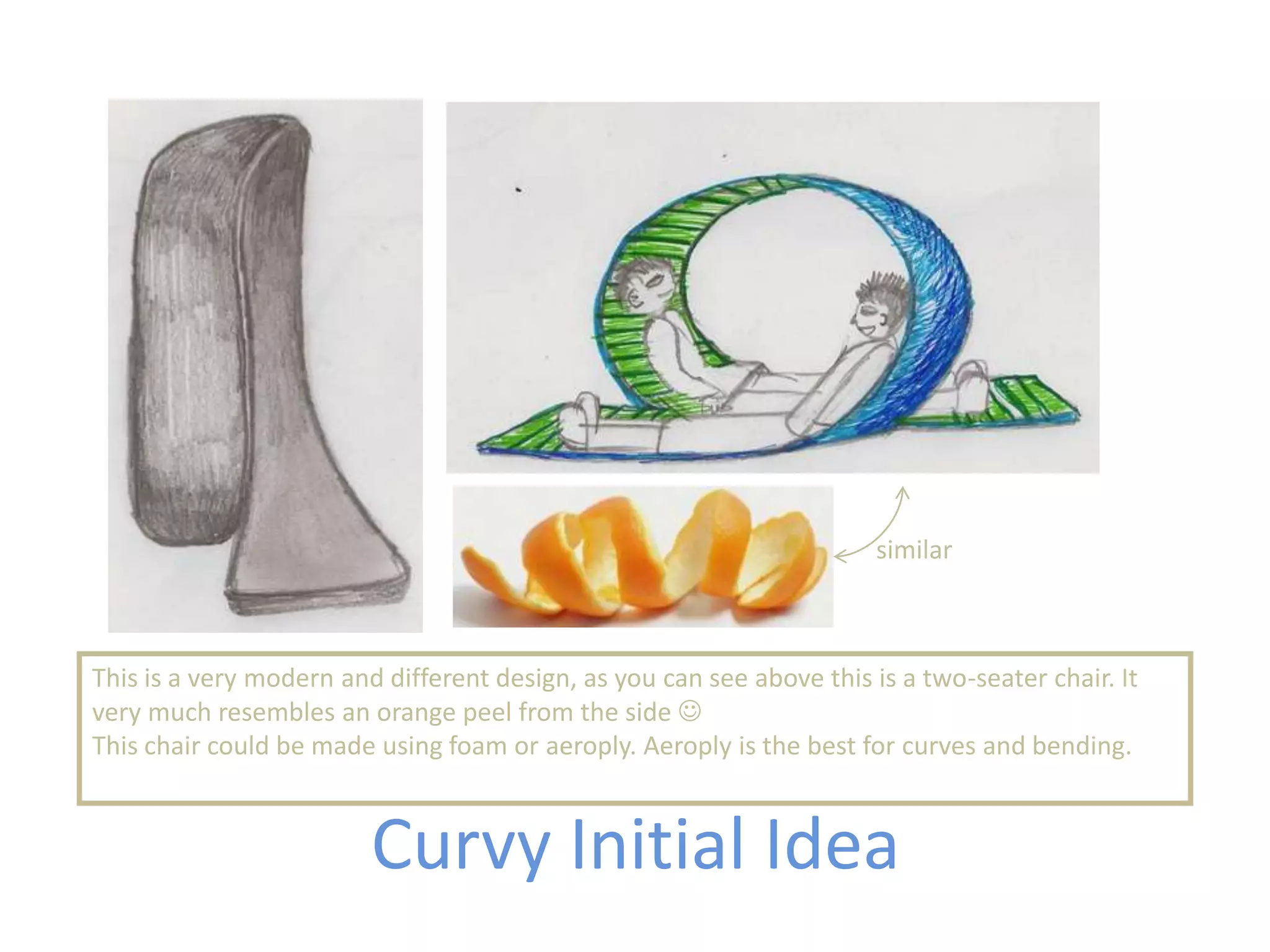 Learn memory skillsErgonomics The product should  be very simple   and easy  to use It should not harm anyone