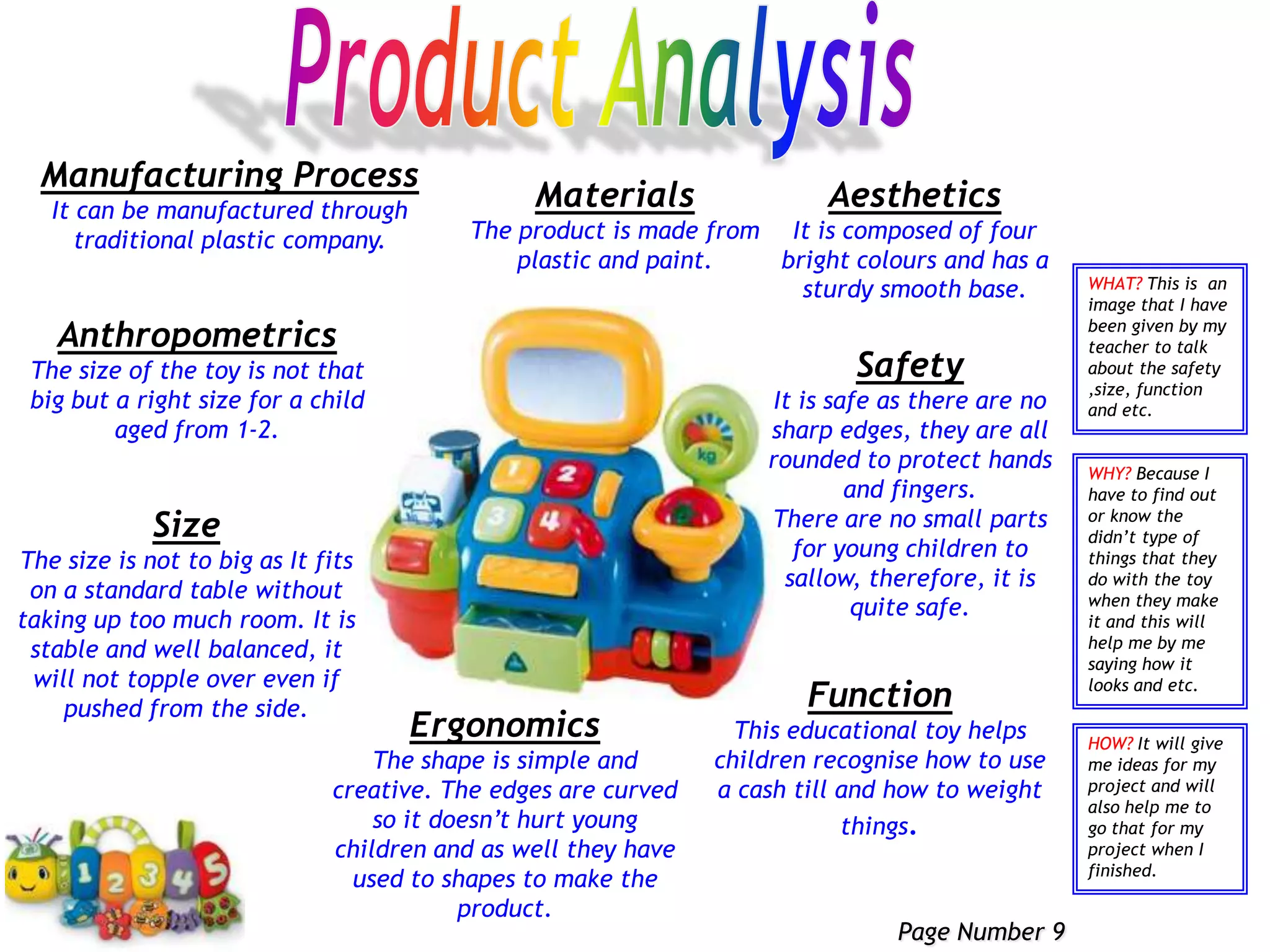 BrainstormAestheticsIt should look attracted  and eye catchy
