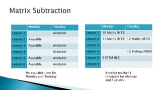 Y11 m01 matrices | PPTX